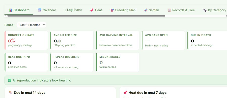 AgriPlan Breeding & Genetics — conception rate, calving interval, heat tracking
